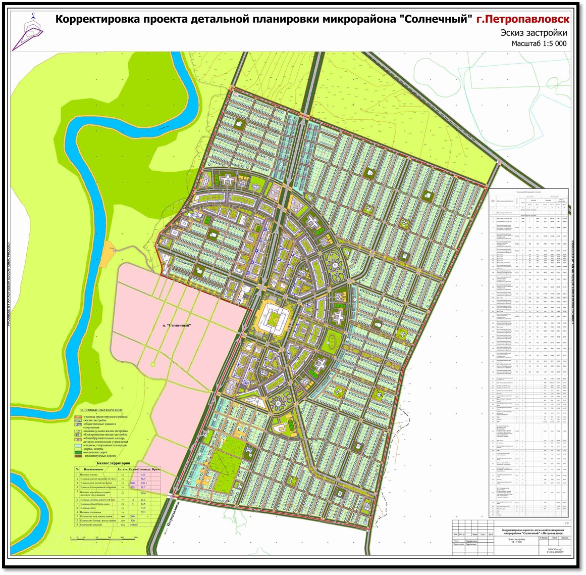 План застройки петропавловск