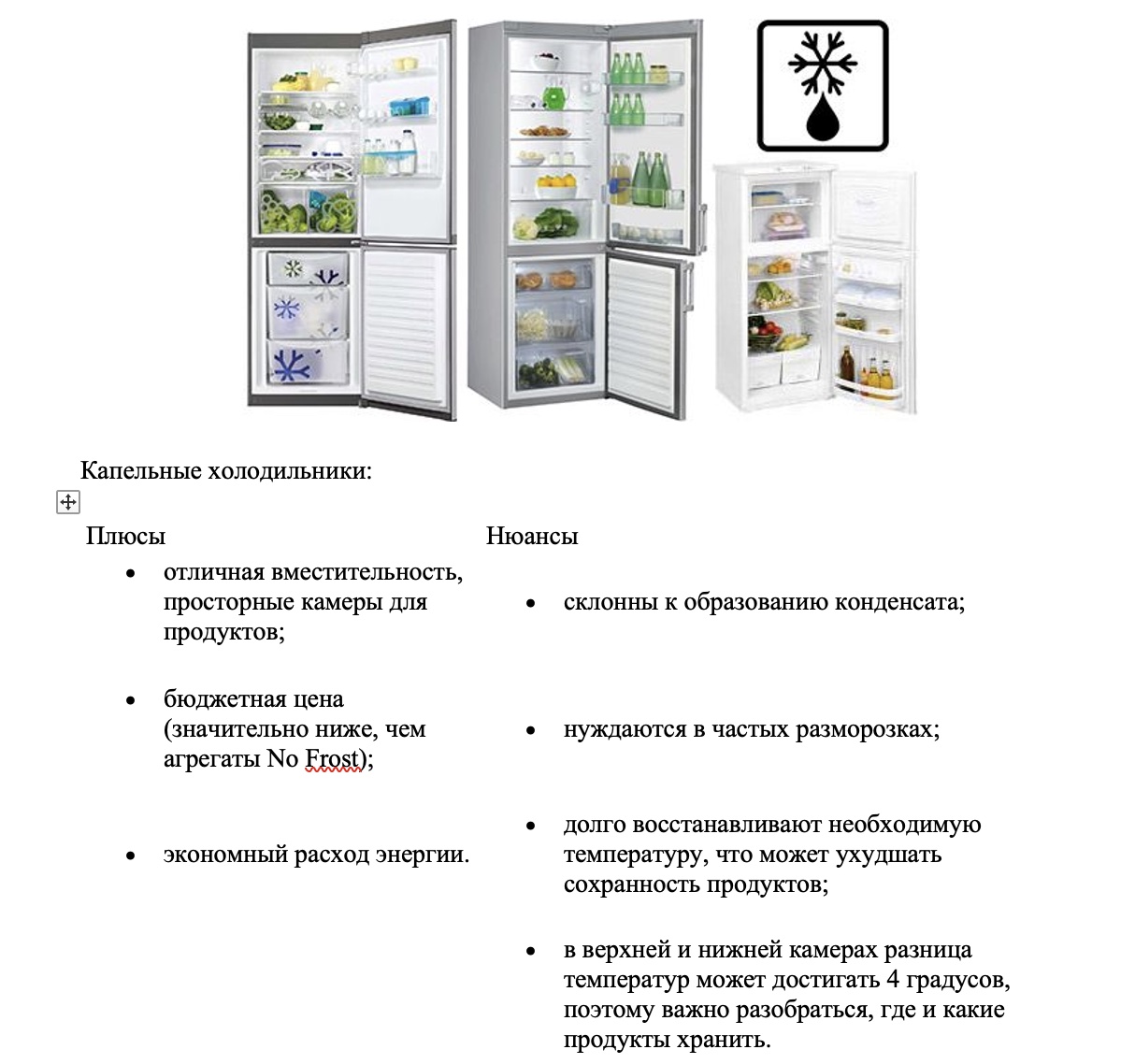 Рейтинг холодильников no frost. Холодильник подсистемы. Капельная система холодильника. Холодильник по системе 5 с. Как работает капельная система в холодильнике.