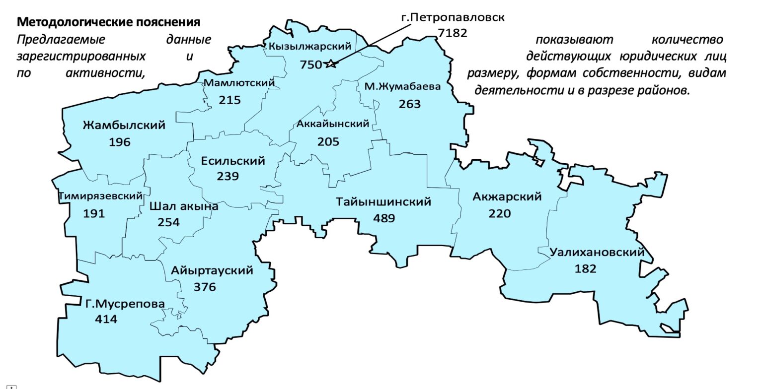 казахстан жамбылская область