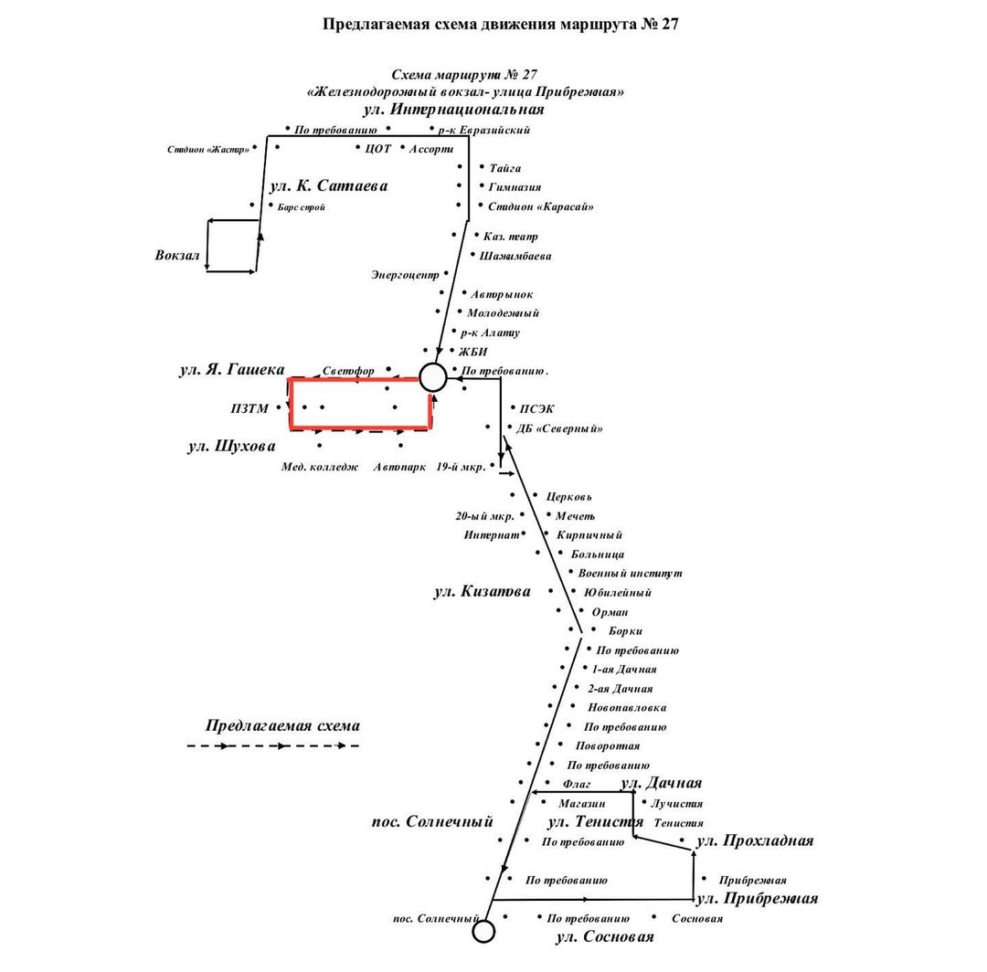 Маршрут 27 остановки