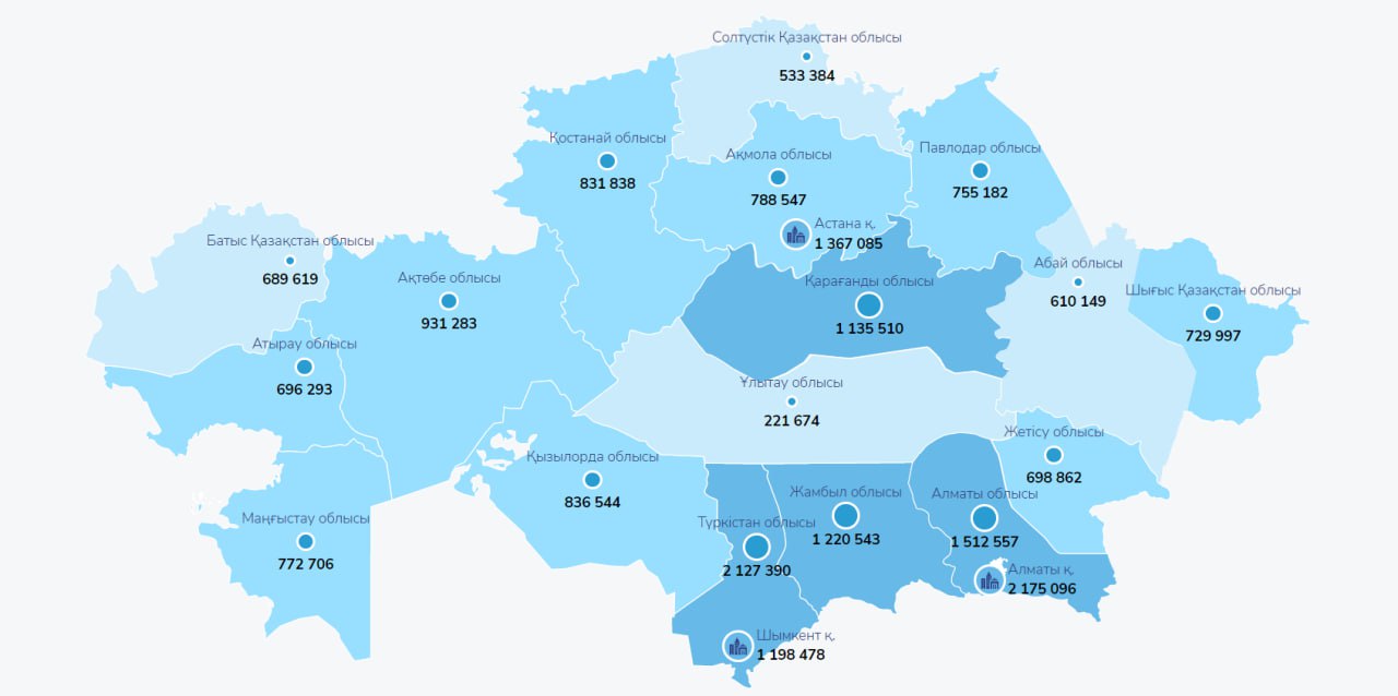 Карта областей казахстана 2023