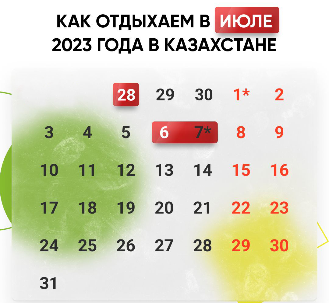 Как отдыхают казахстанцы в 2023 году